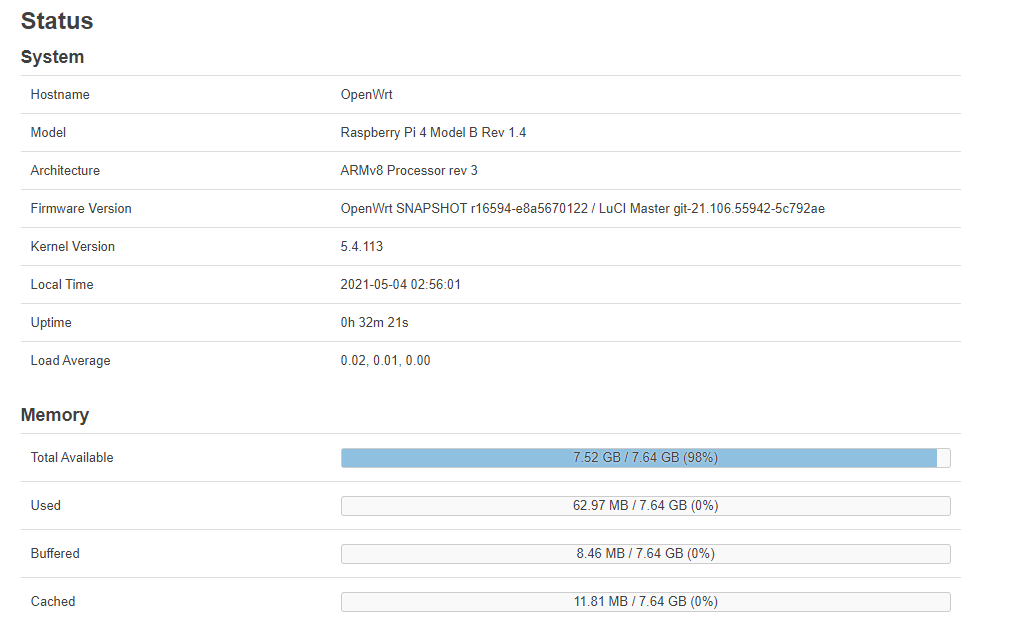 image-1 WireGuard VPN on Openwrt Image- Raspberry Pi 4
