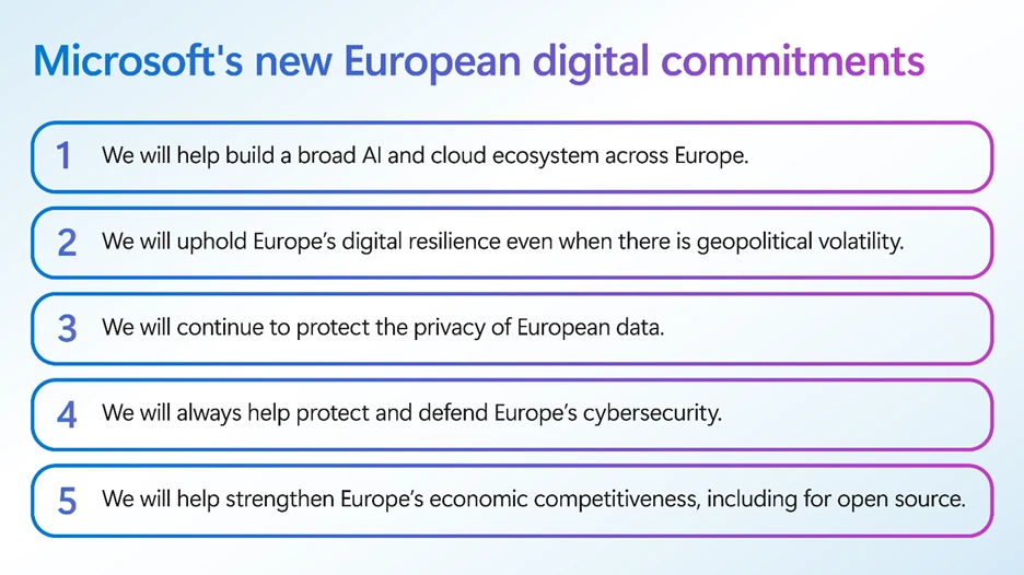 1748019527_580_Announcing-new-innovations-for-SAP-on-Microsoft-Cloud.webp Unveiling the Latest SAP Breakthroughs on Microsoft Cloud