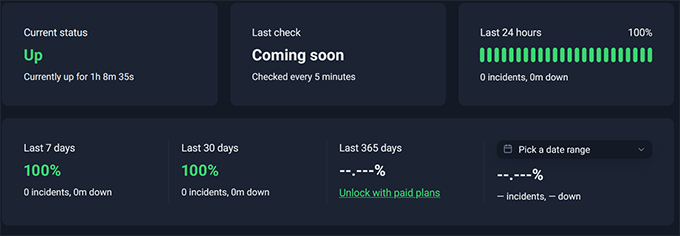 aws-uptime Top 12 Cloud Hosts for WordPress Success in 2025