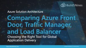 azure-architect-compare-front-door-traffic-manager-load-balancer-Featured_Image-300x169 azure-architect-compare-front-door-traffic-manager-load-balancer-Featured_Image.jpg