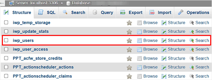 choose-wp-users-table 7 Pro Tips to Access WordPress Without Logging In