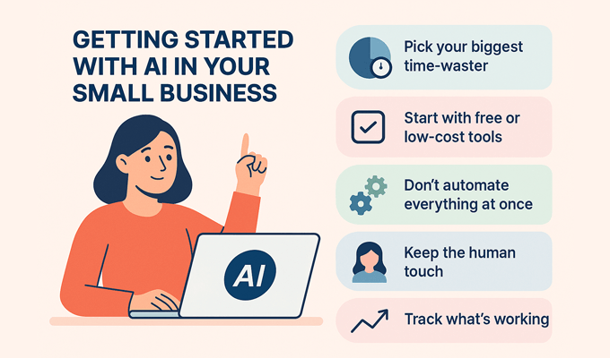 getting-started-with-ai-for-small-business AI Essentials: The Small Business Owner’s Success Toolkit