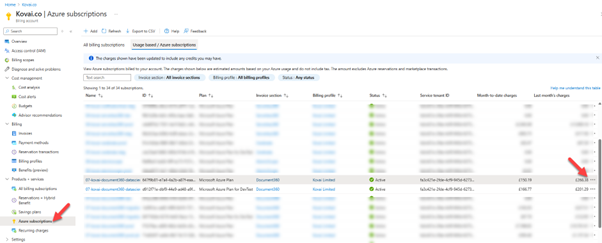 azure-billing-profiles-blog-thumb3 Split Azure Costs with Billing Profiles for Departments or Products