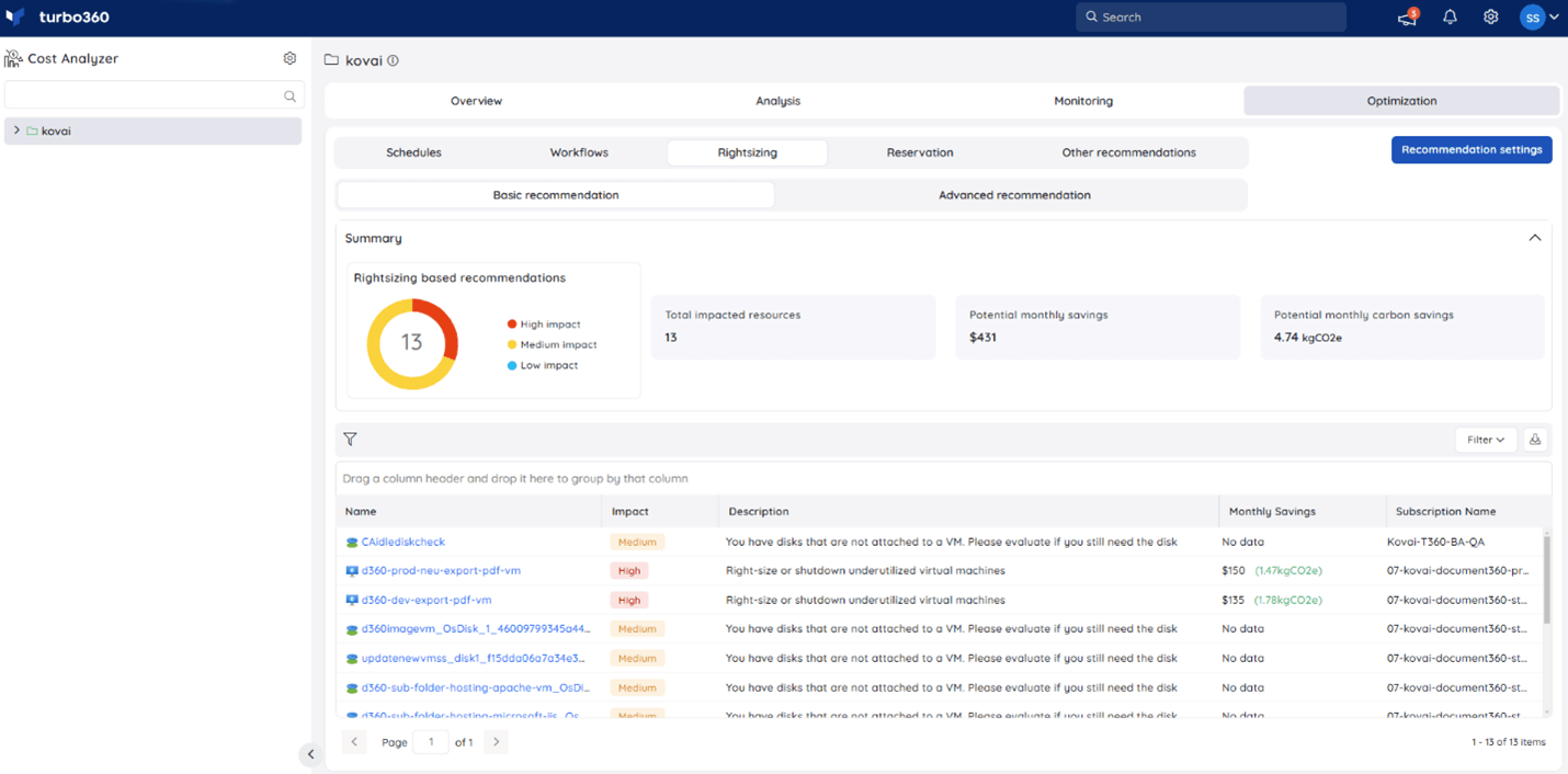 integrate2025-day2-blog-thumb1 INTEGRATE 2025 Day 2 Highlights