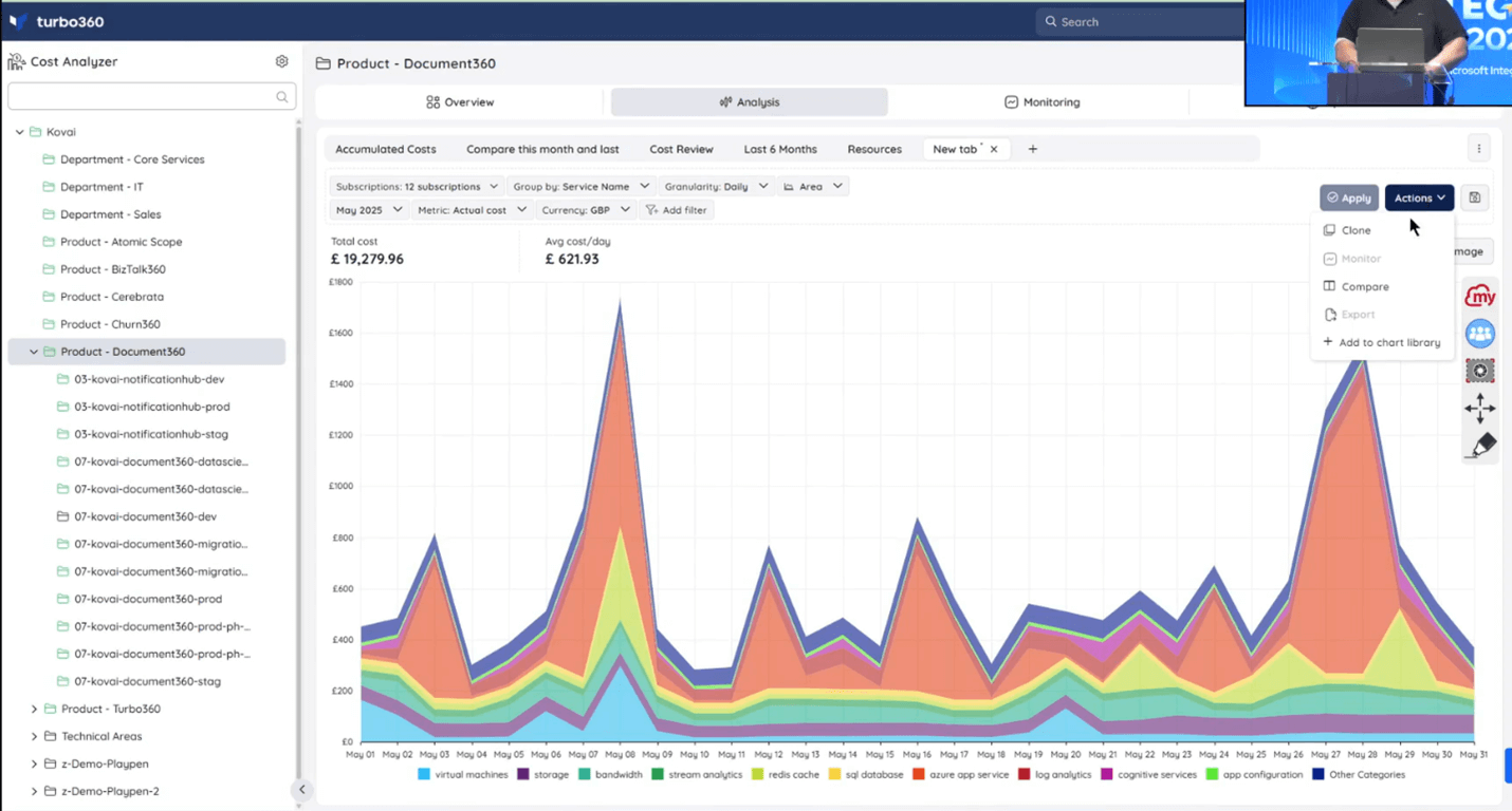 integrate2025-day2-blog-thumb2 INTEGRATE 2025 Day 2 Highlights