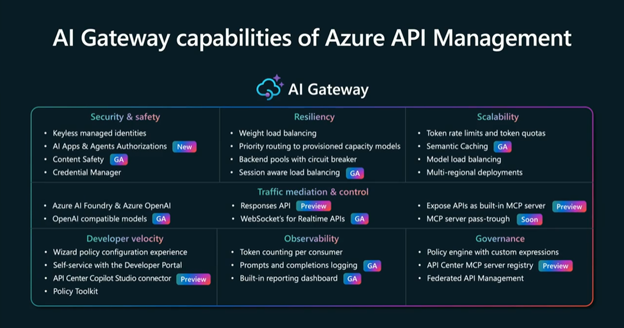 integrate2025-day2-blog-thumb8 INTEGRATE 2025 Day 2 Highlights