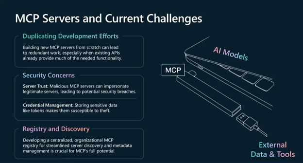 integrate2025-day2-blog-thumb9 INTEGRATE 2025 Day 2 Highlights
