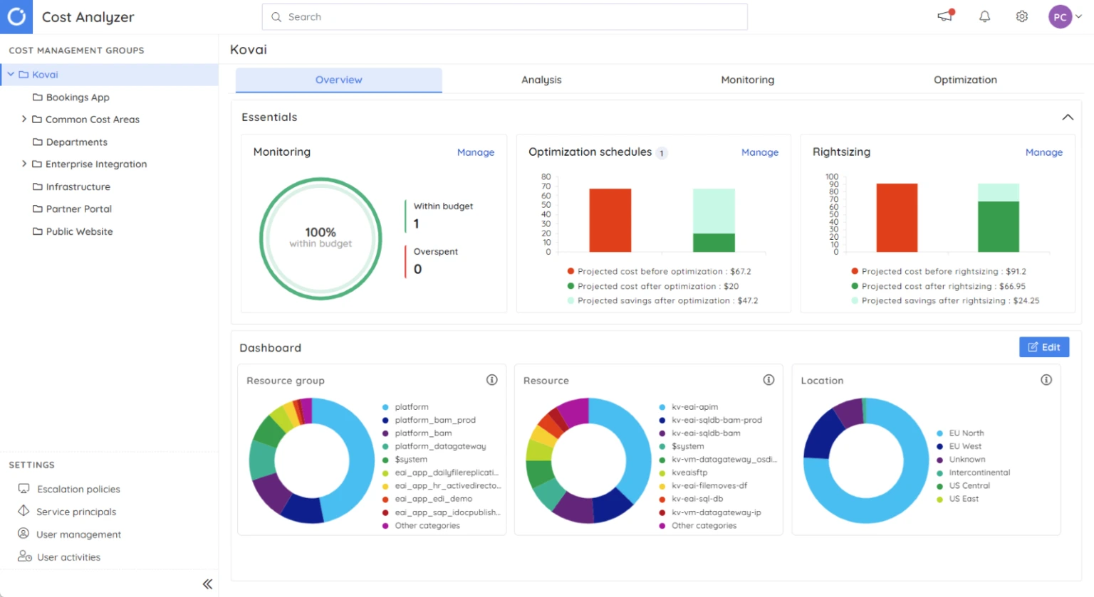 overview-of-turbo360-cost-analyzer.webp Your Essential 2025 Cost Guide