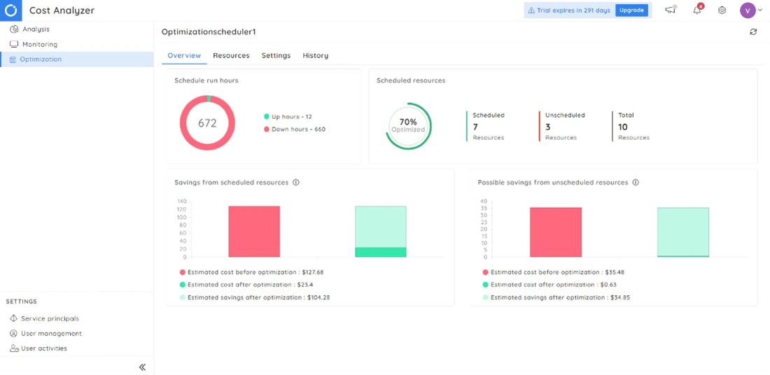 turbo360-cost-analyzer.webp How to Reduce Costs in 2025