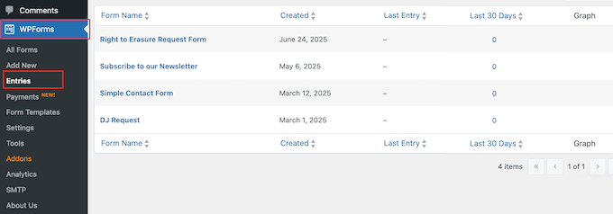 1751404597_799_The-Ultimate-Guide-to-WordPress-and-CCPA-Compliance The Ultimate Guide to WordPress and CCPA Compliance