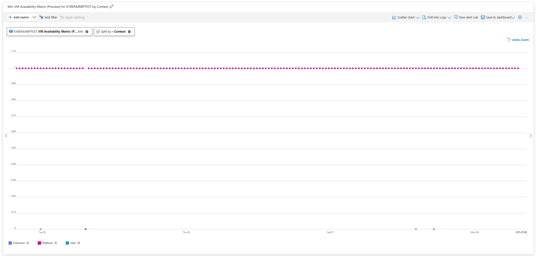 1753353888_85_Project-Flash-update-Advancing-Azure-Virtual-Machine-availability-monitoring.webp Project Flash update: Advancing Azure Virtual Machine availability monitoring