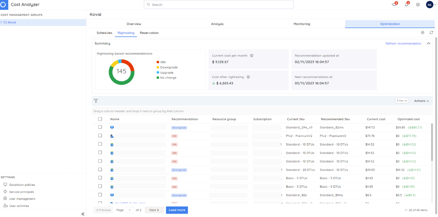 Azure-Rightsizing Azure Savings Plan vs Reserved Instance: An In-depth Analysis