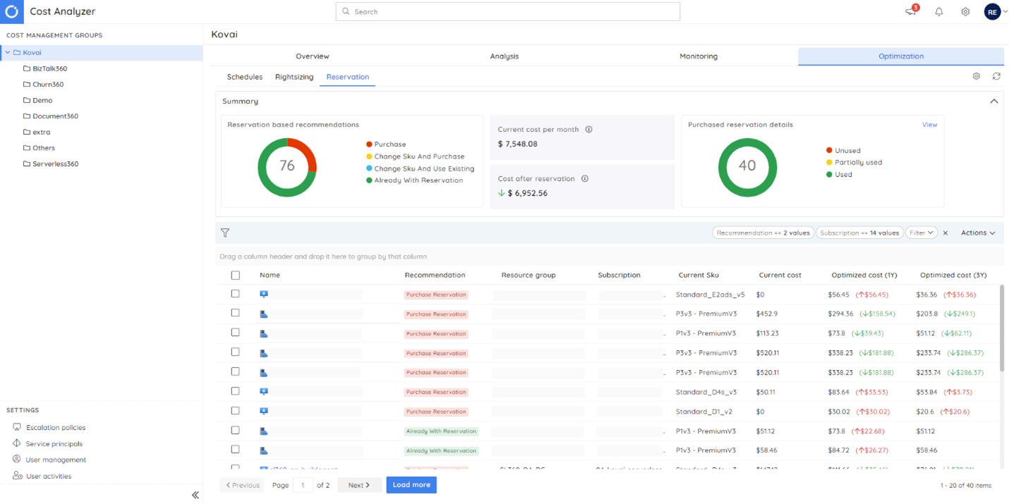 Azure-cost-Optimization Azure Savings Plan vs Reserved Instance: An In-depth Analysis