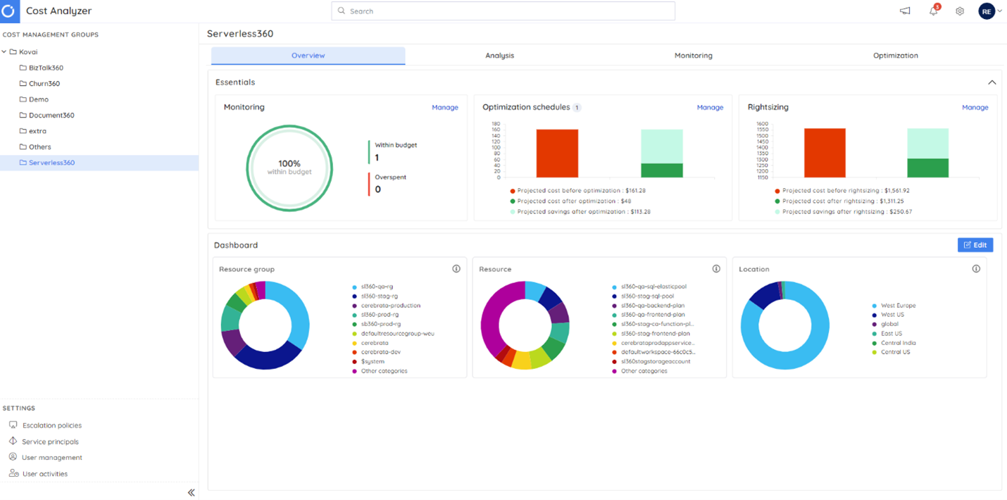 Turbo360-Azure-Cost-Analyzer Azure Savings Plan vs Reserved Instance: An In-depth Analysis
