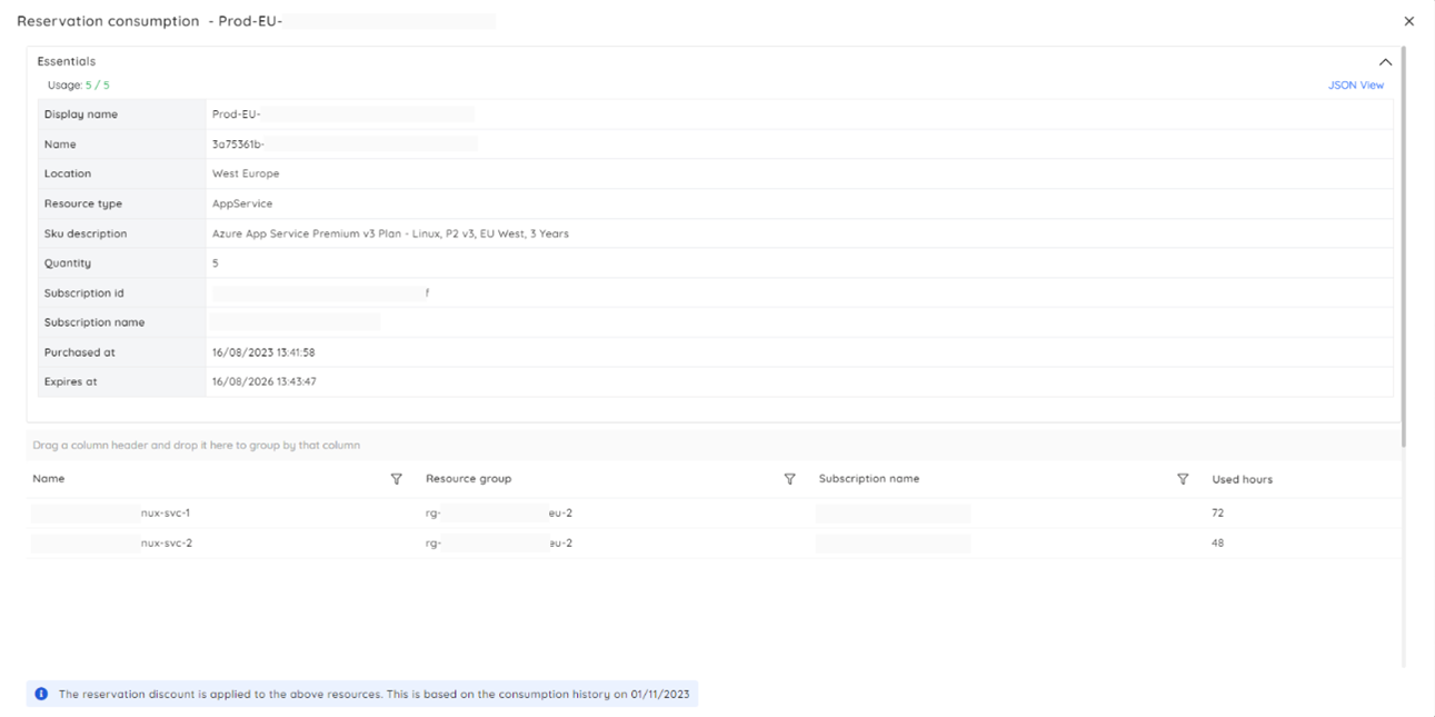 Turbo360-Azure-Reservations Azure Savings Plan vs Reserved Instance: An In-depth Analysis