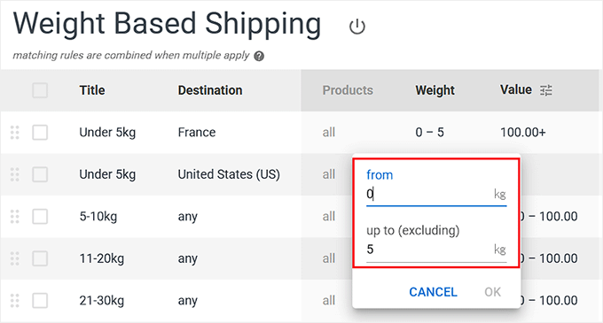 1754980553_238_Ill-Show-You-How-to-Add-Weight-Based-Shipping-in I’ll Show You How to Add Weight Based Shipping in WooCommerce