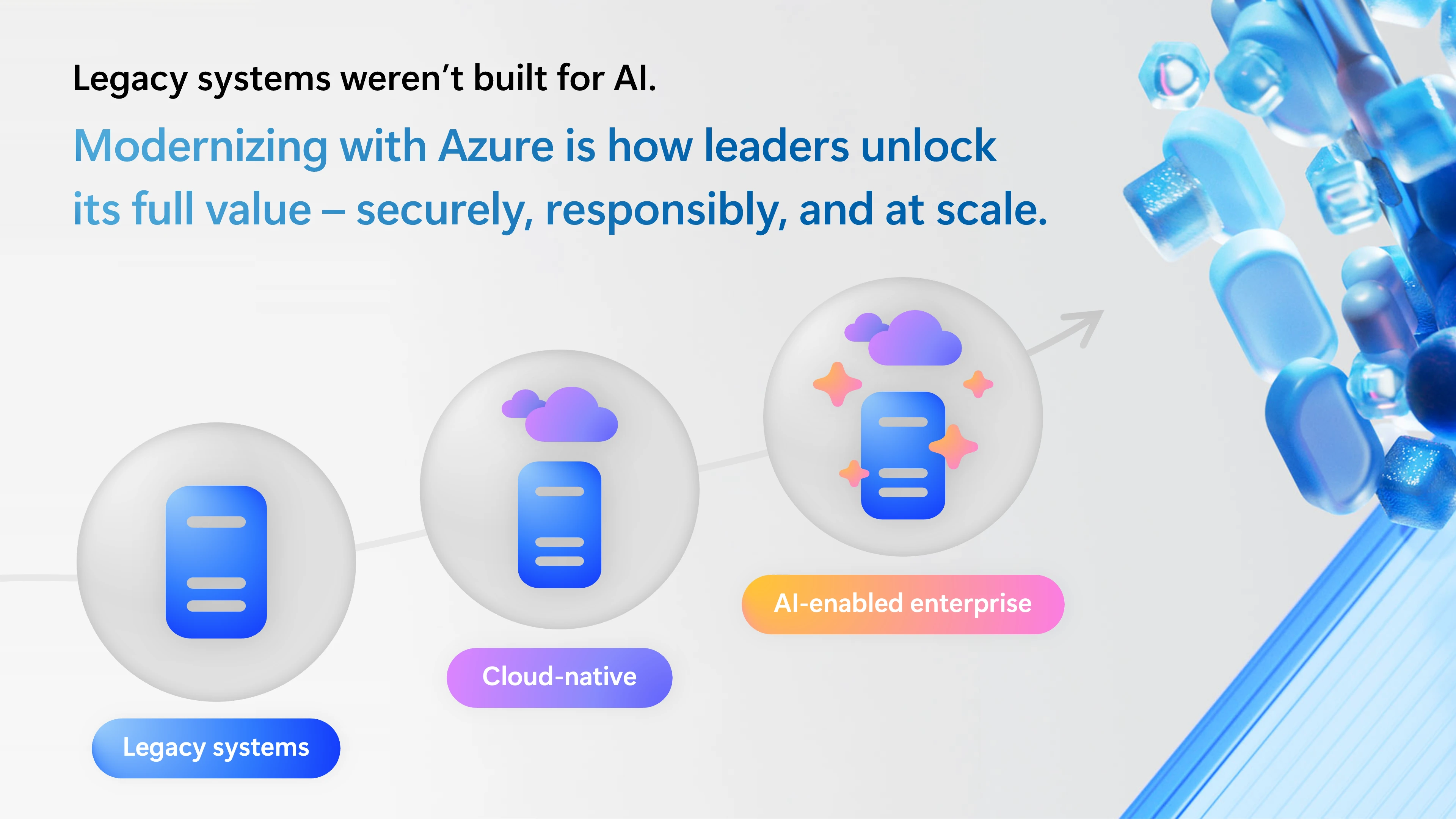 1756303954_101_Building-the-Frontier-Firm-with-Microsoft-Azure-The-business-case.webp Building the Frontier Firm with Microsoft Azure: The business case for cloud and AI modernization