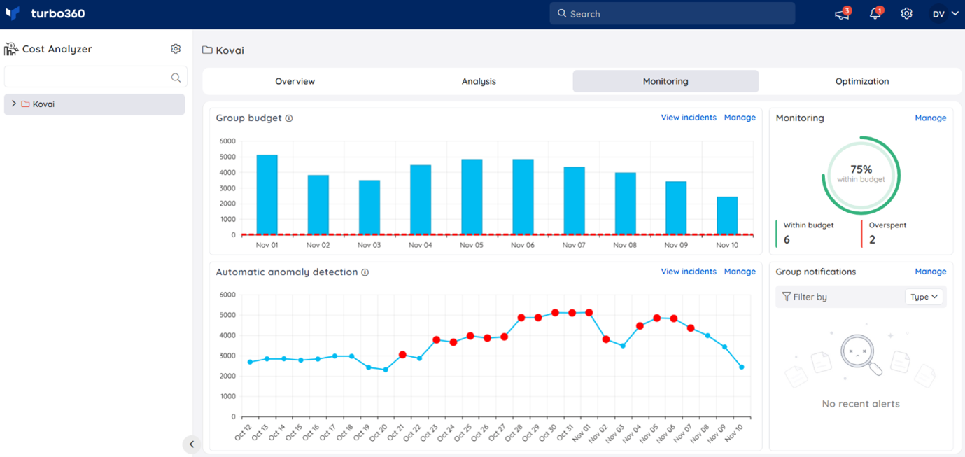 ulimate-guide-to-azure-cloud-pricing-blog-image Azure Cloud Cost Explained: Pricing Models & Savings