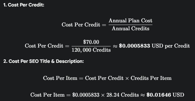rankmath-content-AI-cost-per-seo-title-and-seo-description Is Rank Math's Content AI Free for SEO Titles & Descriptions?
