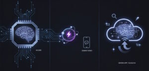 Google-Gemini-vs-Gemini-Nano-vs-Android-AI-Core-300x144 Understanding Gemini, AI Core, and Gemini Nano Explained